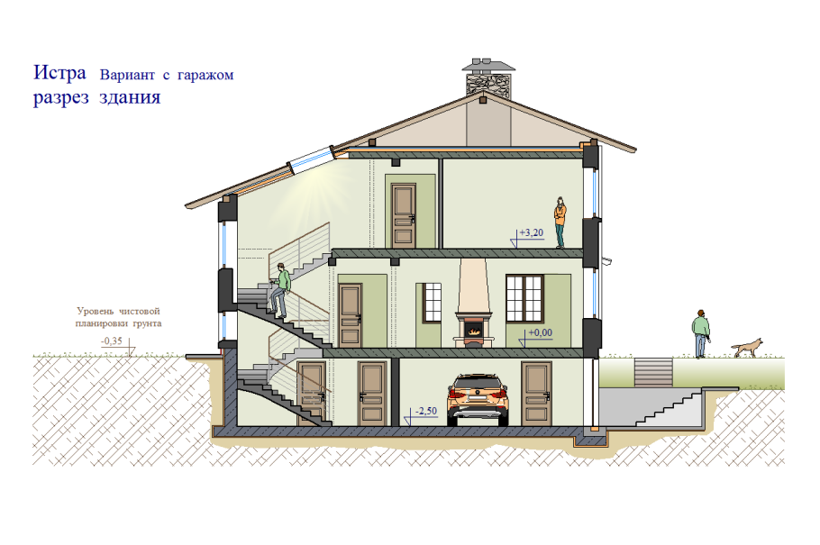 Разрез 2х этажный дом