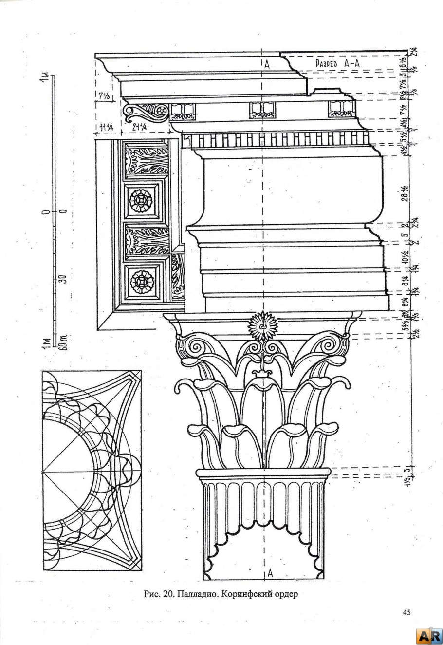 Архитектура Doric