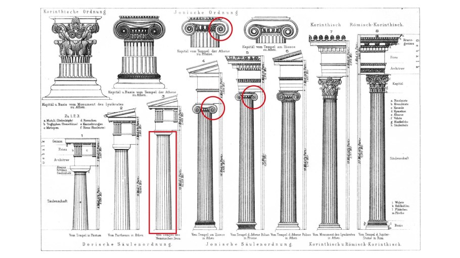 Антаблемент Коринфского ордера