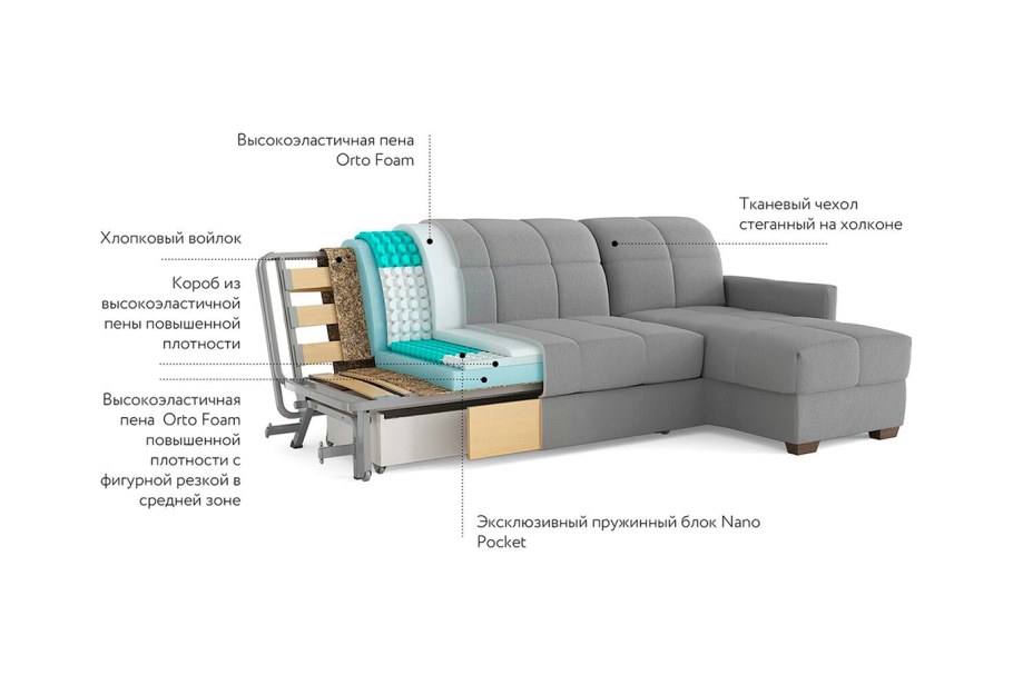 Диван Карина угловой Аскона