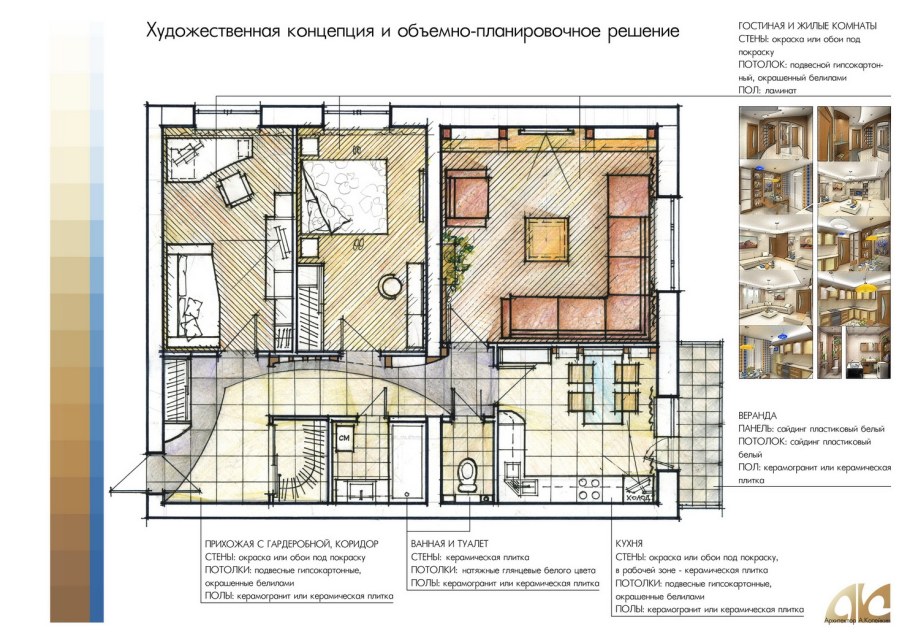 Дизайн проект квартиры пример