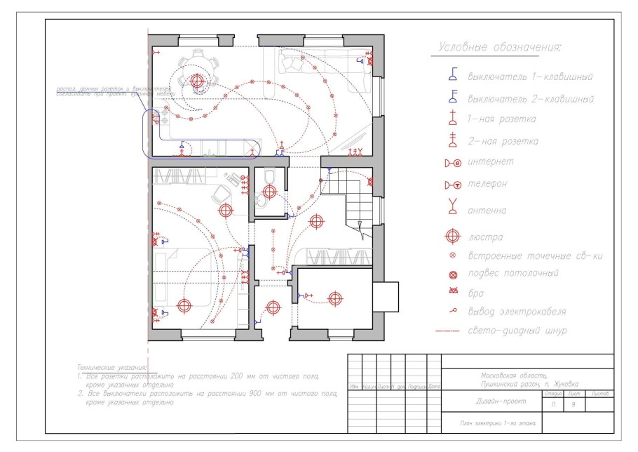 Дизайн проект чертежи