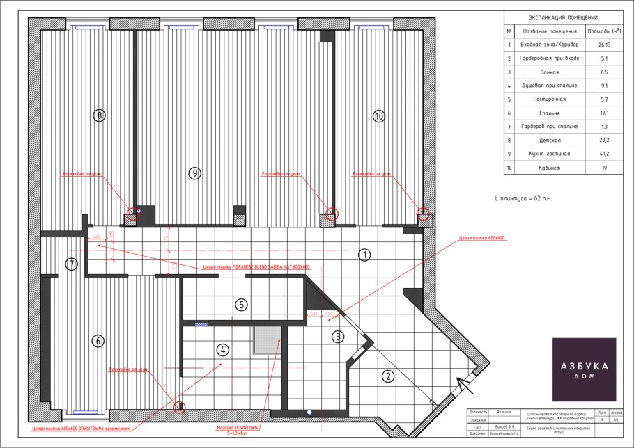 Чертеж интерьера Автокад