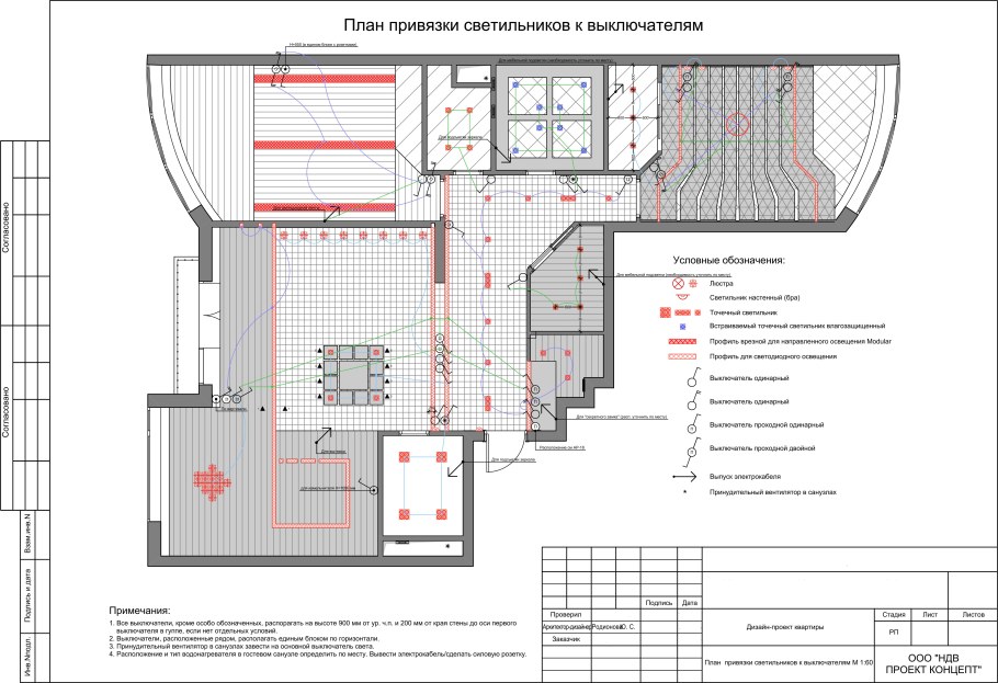 Примерный план комнаты чертеж