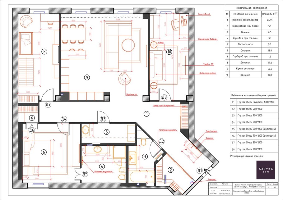 Дизайн проект квартиры чертежи