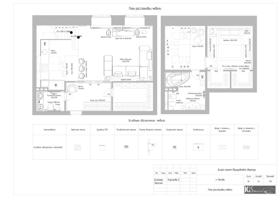 Интерьер квартиры чертеж