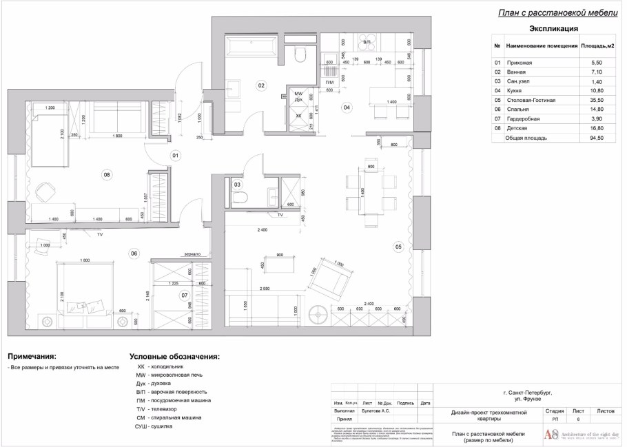 Чертеж квартиры студии с размерами