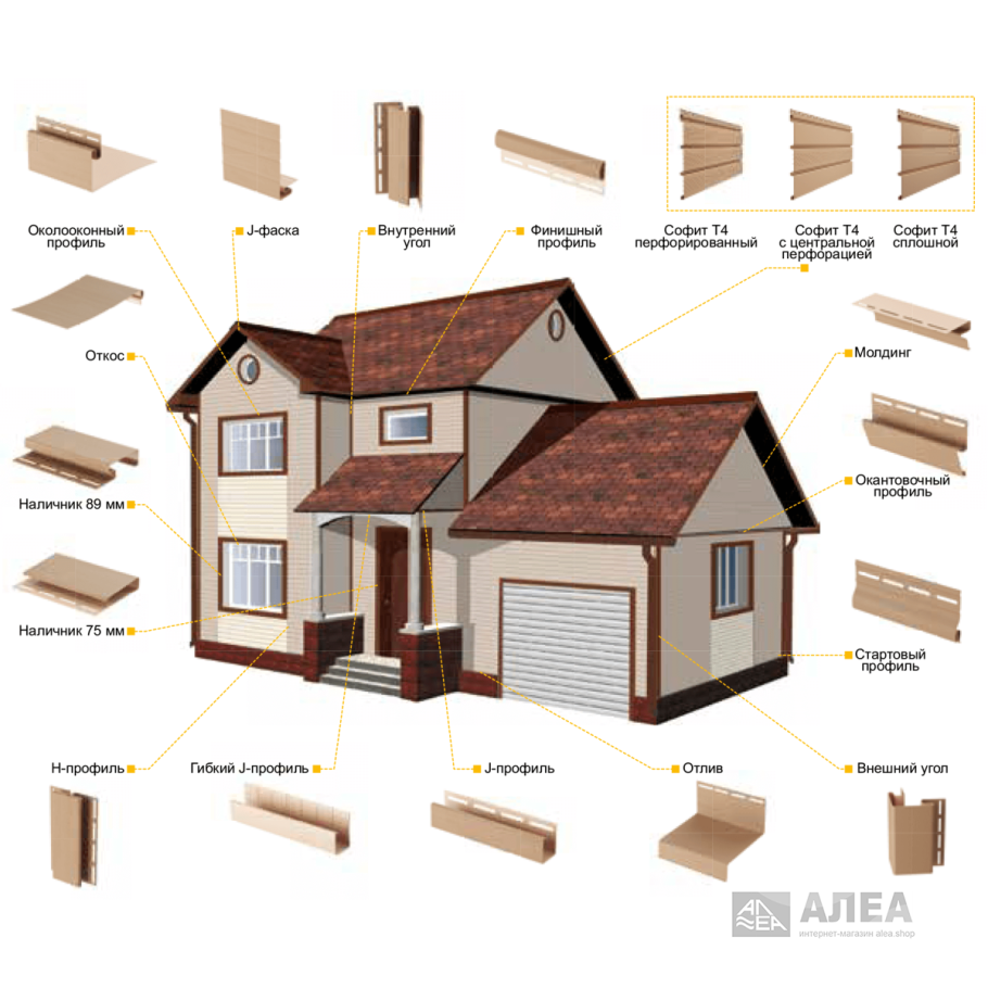Фасадные панели Альта профиль