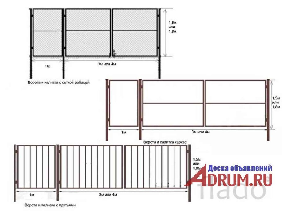 Распашные ворота с калиткой чертеж с размерами