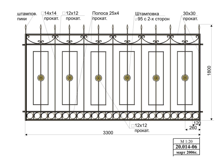 Ворота распашные ширина стандарт