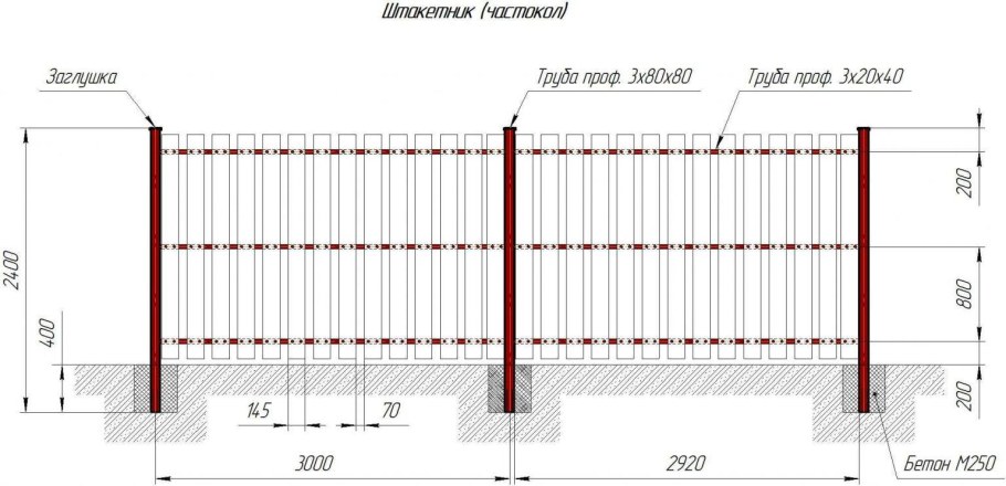 Ограждения из сетки рабицы (секция 3300*2100)