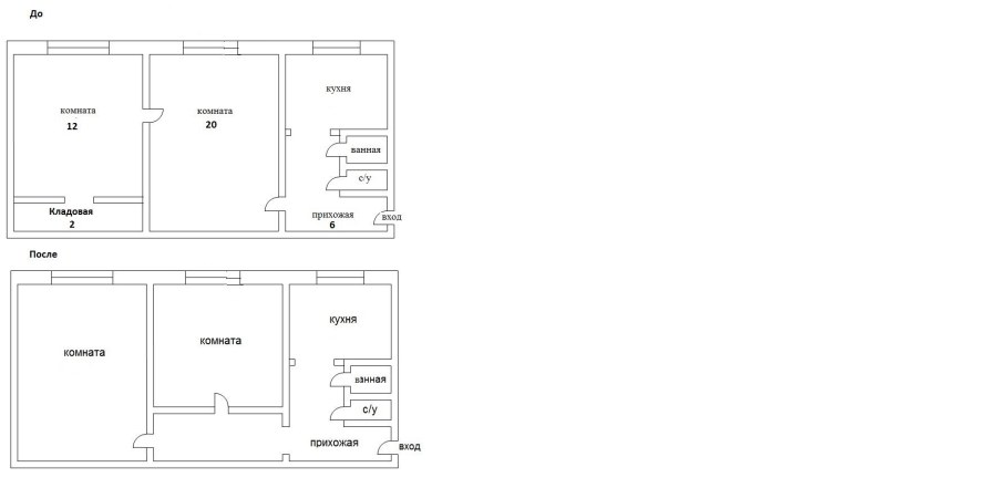 Планировка книжка хрущевка