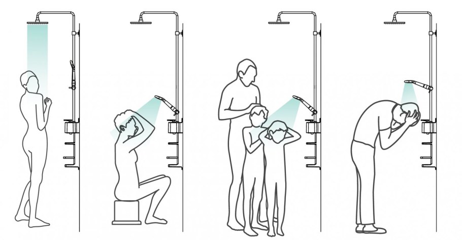 Высота установки лейки тропического душа