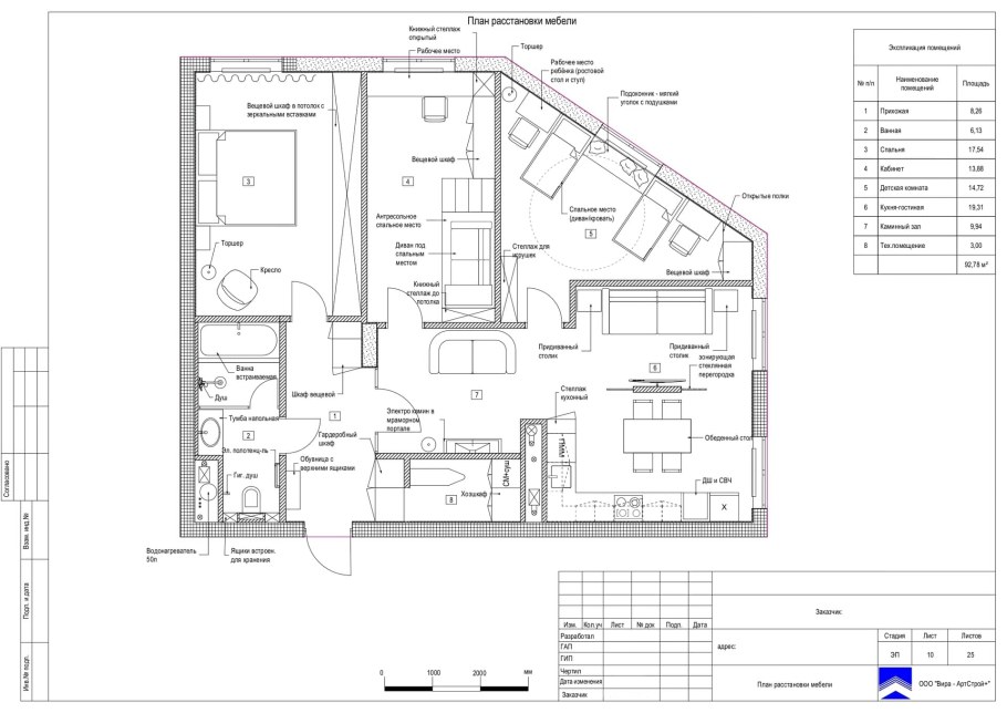 Расстановка мебели