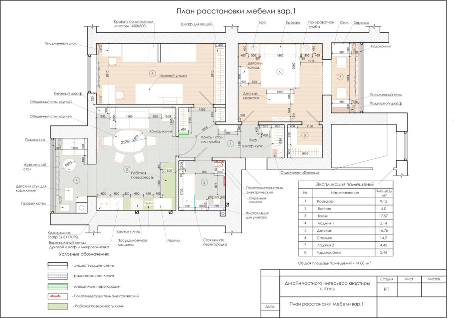 План расстановки мебели и оборудования