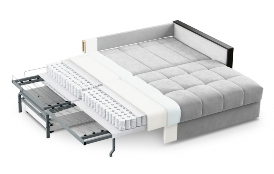 Механизмы раскладывания диванов