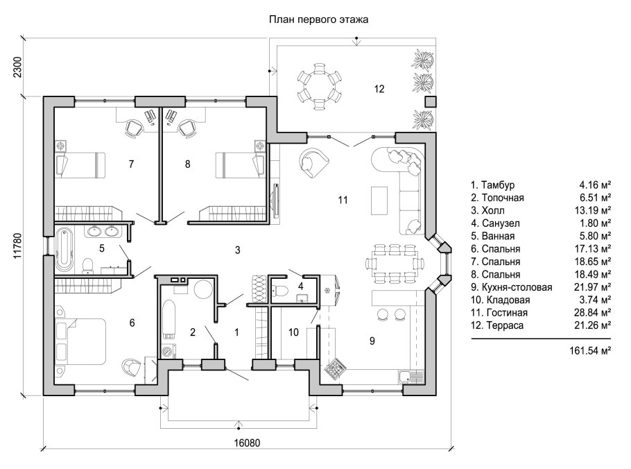 Каркасные одноэтажные дома проекты Размеры