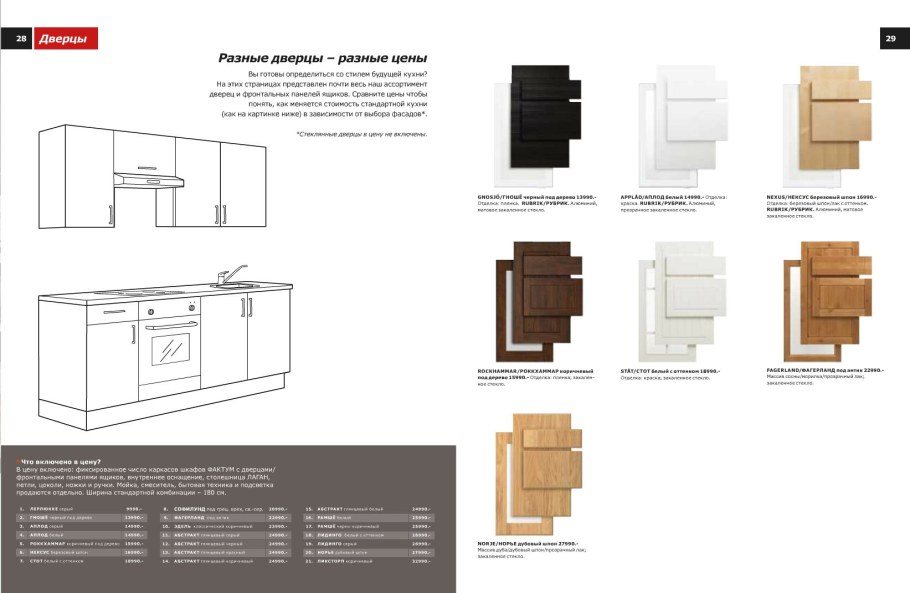 Кухни икеа каталог 2020 кухонные модули