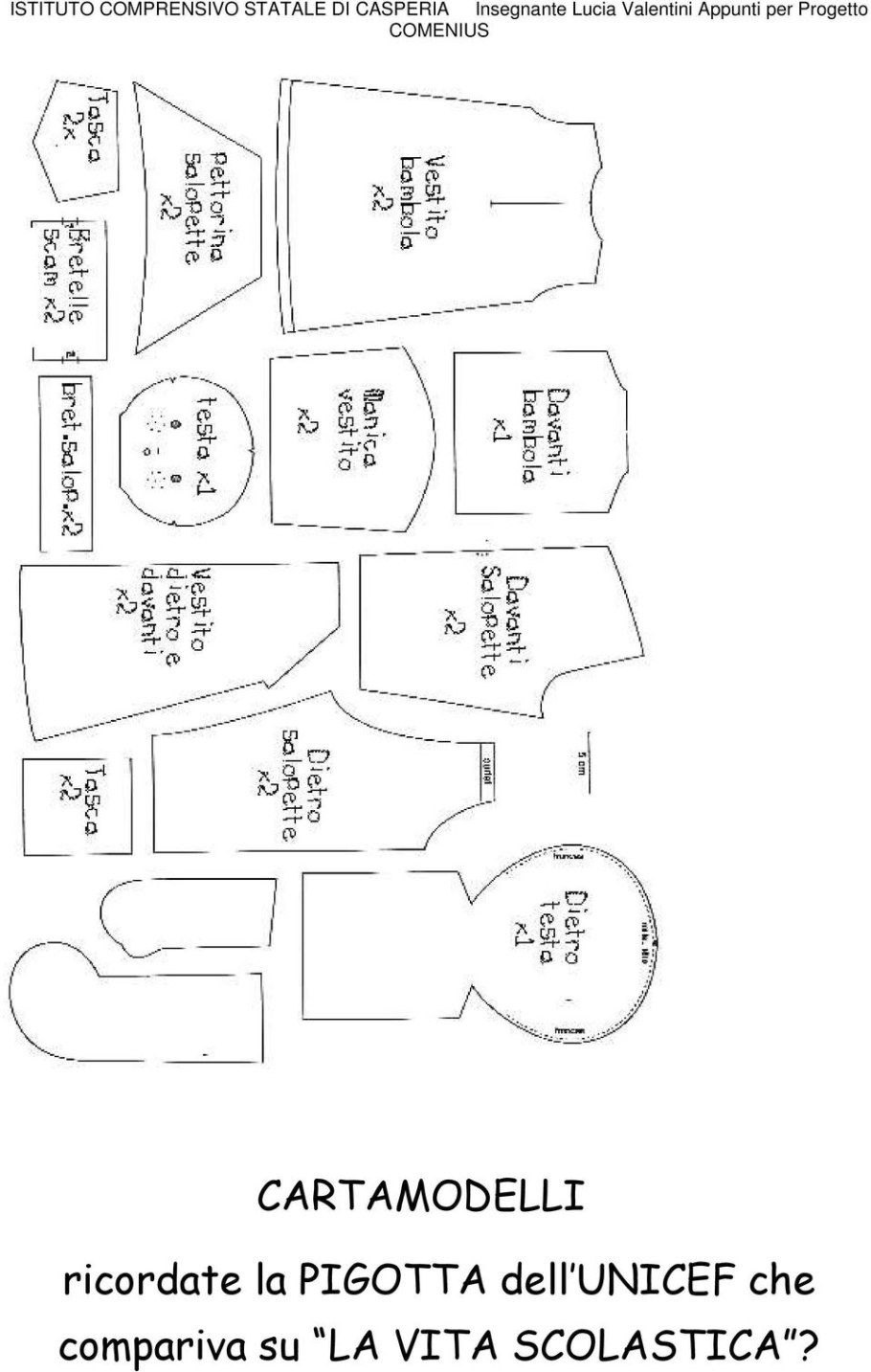 Выкройки одежды для кукол большеголовок