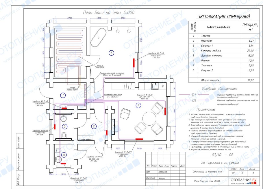 План укладки теплого пола водяного