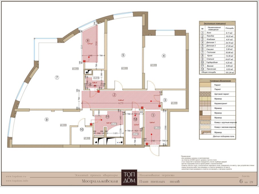 План теплого пола для дизайн проекта