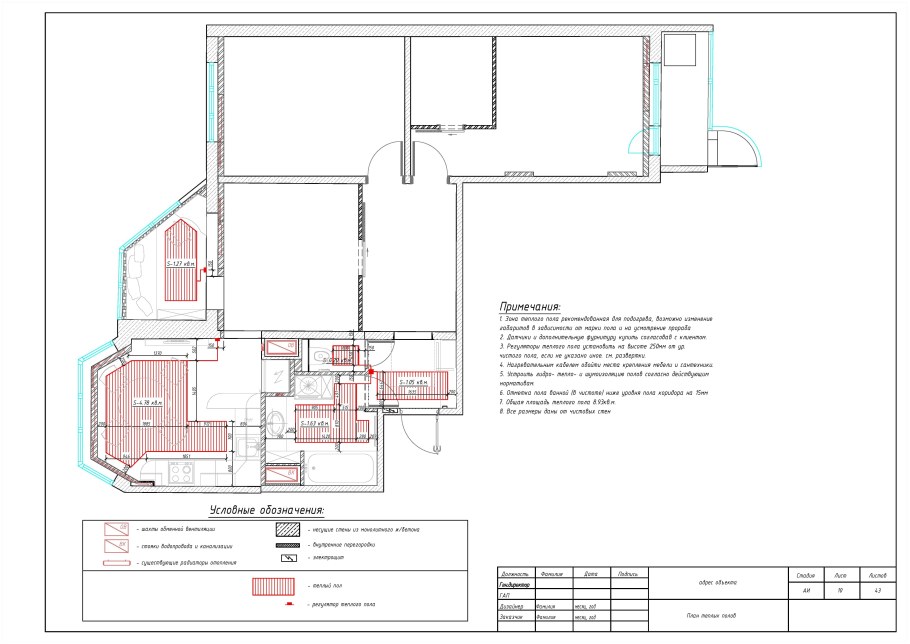 Исполнительная схема на электрический теплый пол