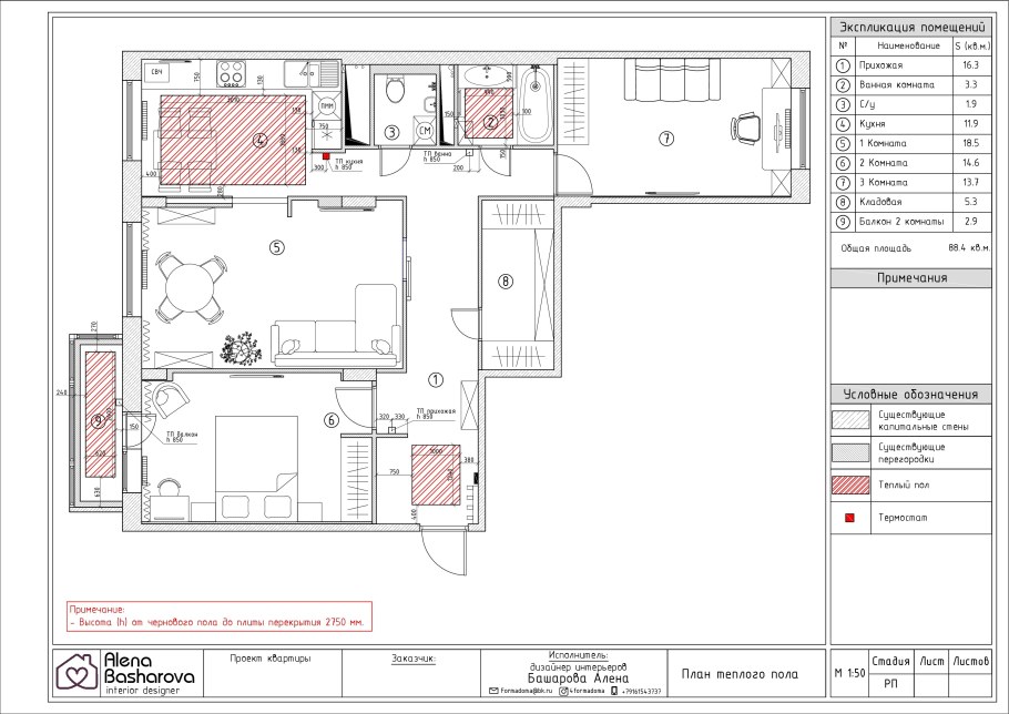 План отопительных приборов