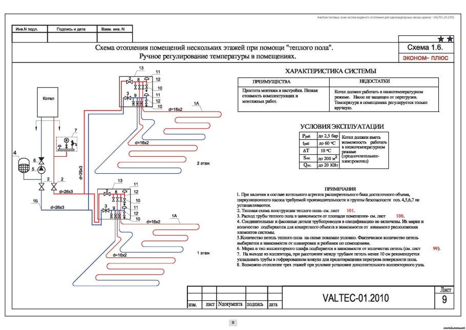 План пола с теплым полом