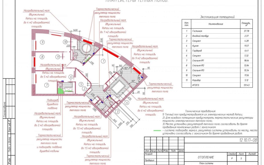 Обозначение теплого пола на схеме электрической