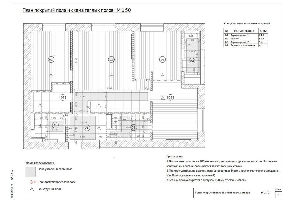Регулятор теплого пола на чертеже