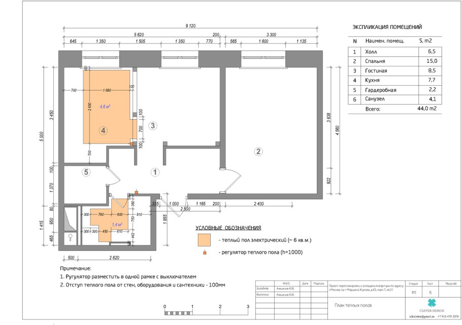 Электрический теплый пол план