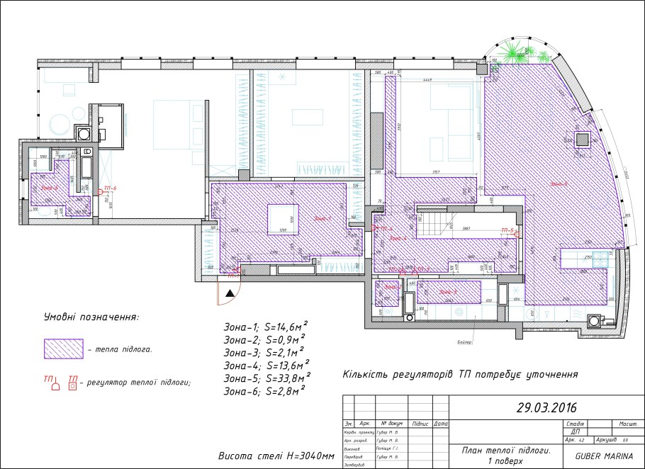 План теплого пола