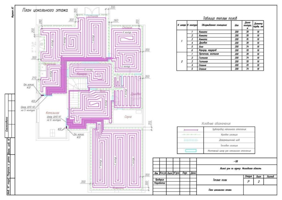 Водяной теплый пол чертеж