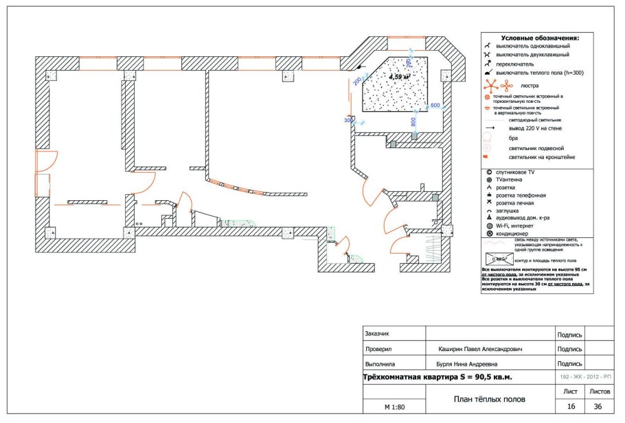 Ведомость контуров теплого пола