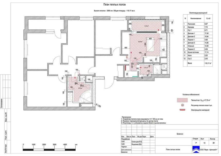 Регулятор теплого пола условное обозначение