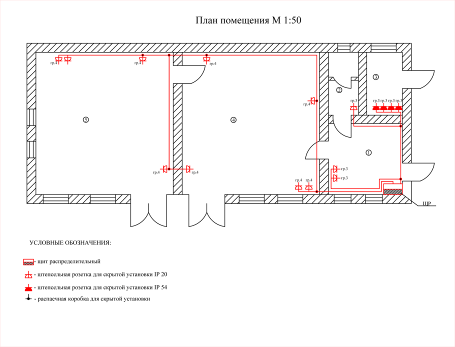 План теплых полов в дизайн проекте