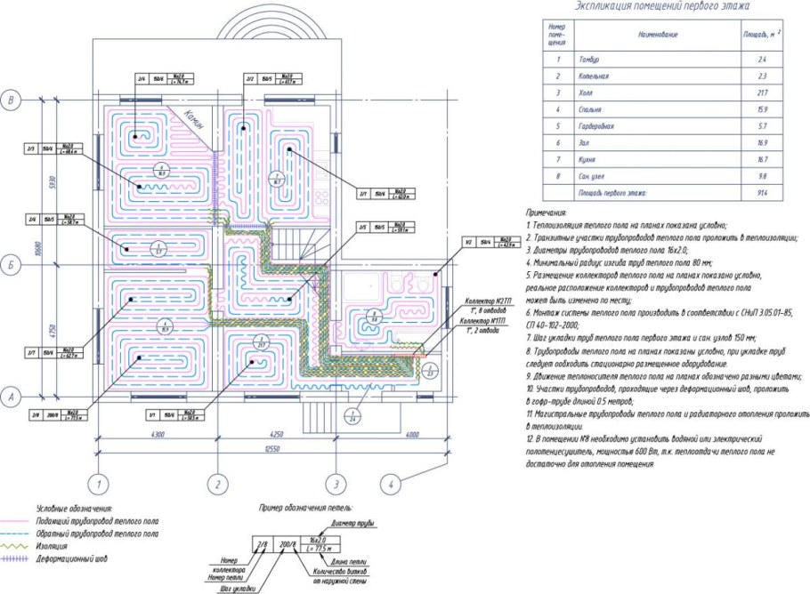 Раскладка теплого пола чертеж