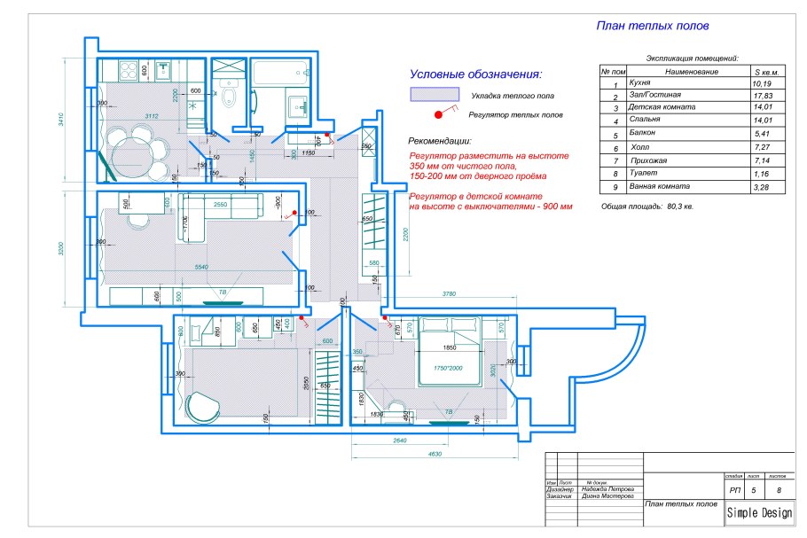 Теплый пол выключатель обозначение на схеме