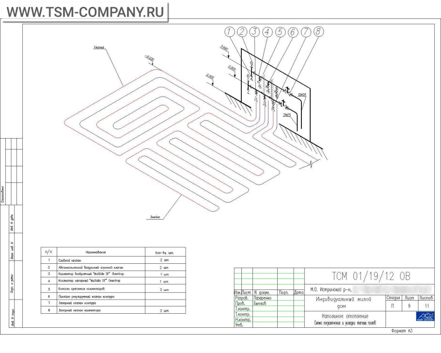 Схема разводки водяного теплого пола