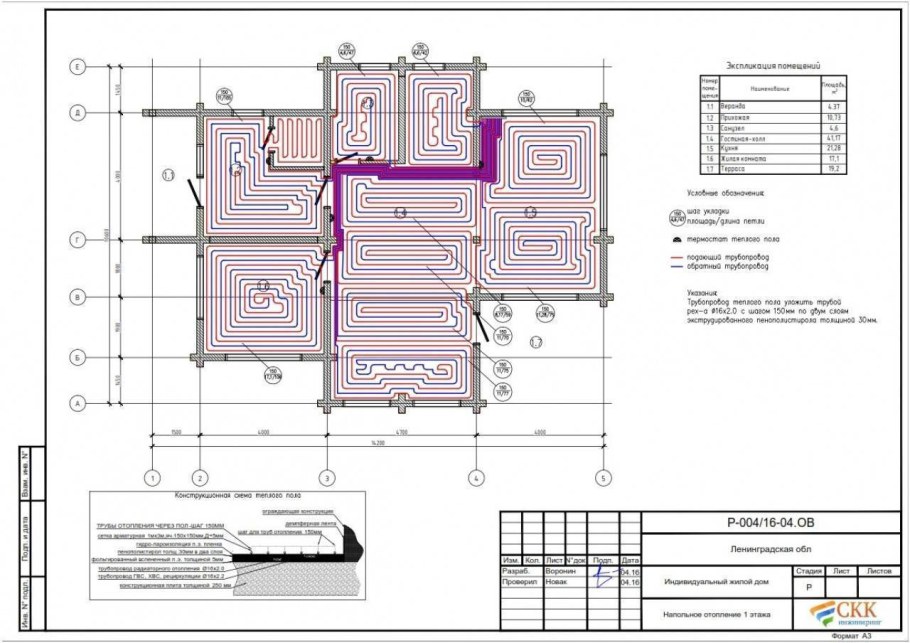 Водяной теплый пол чертеж