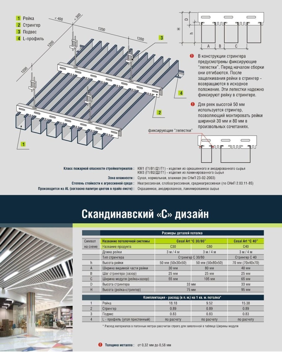 Монтаж вагонки на потолок