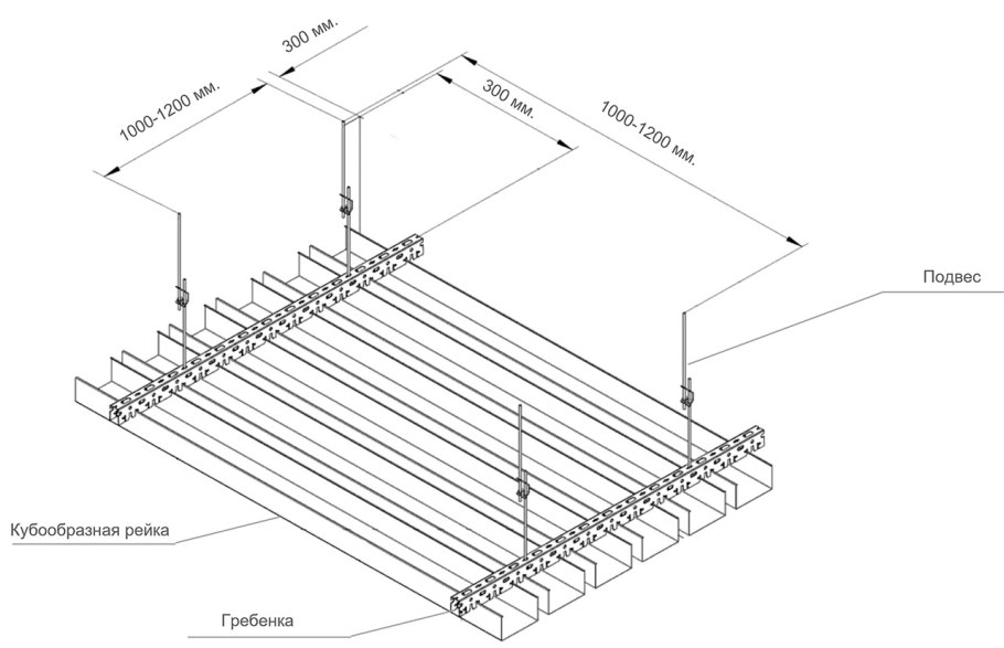 Подвесной металлический реечный потолок Armstrong Metal Grill 80