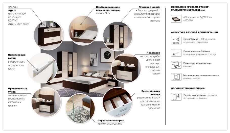 Венге белфорт цвет