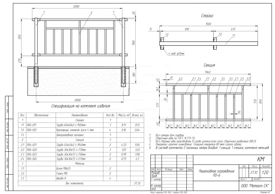Ограждения Fensys чертежи