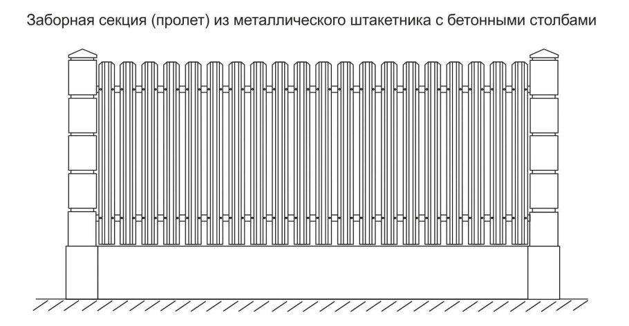 Гильза для заборного столба