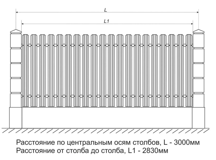 Схема установки столбов для забора из сетки рабицы