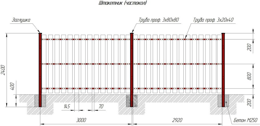 Забор из проф трубы чертеж