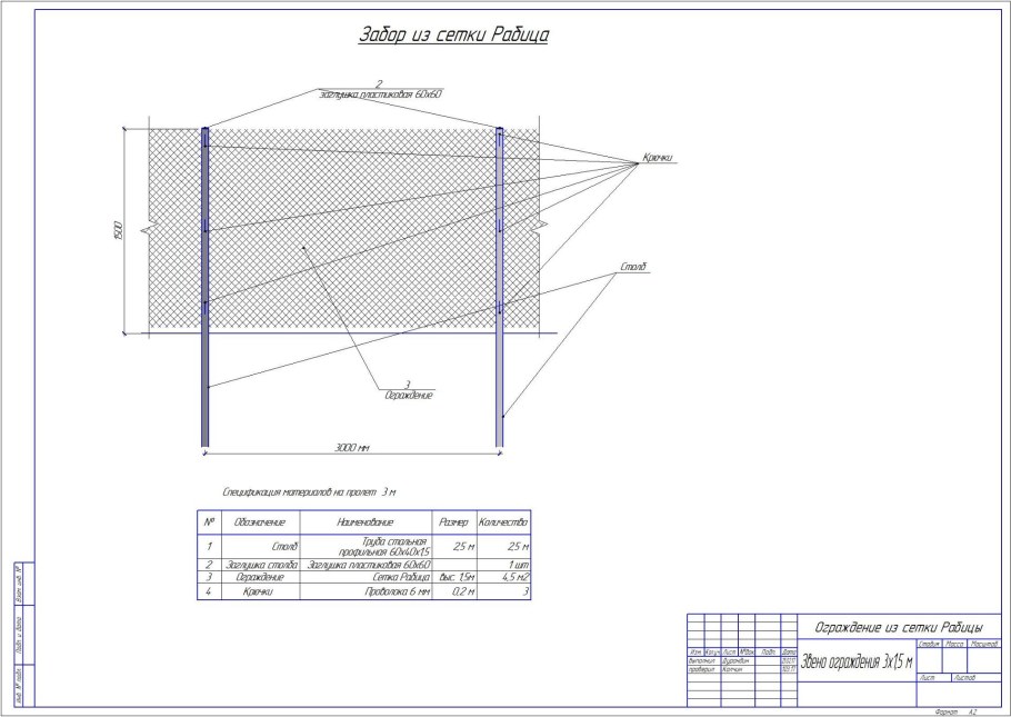 Ограждение Fensys 2d схема сборки