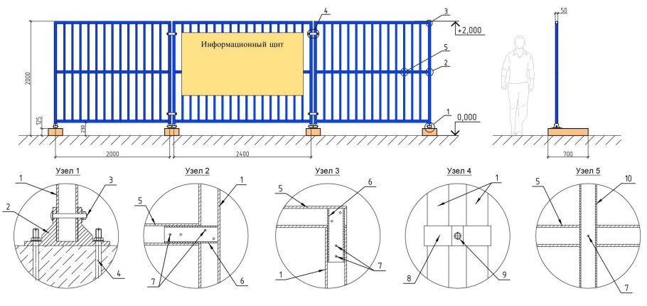 Схема калитки из профильной трубы 2.5м высота