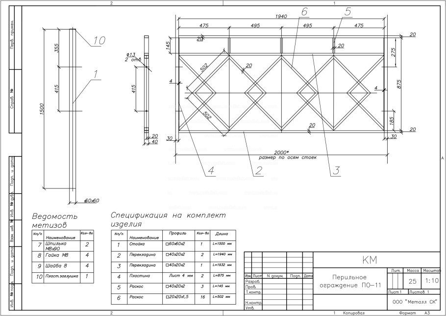 Горизонтальный евроштакетник забор схема